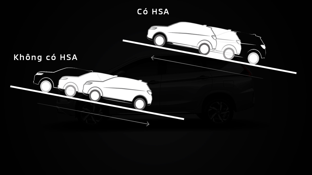 Xpander Safety Hsa