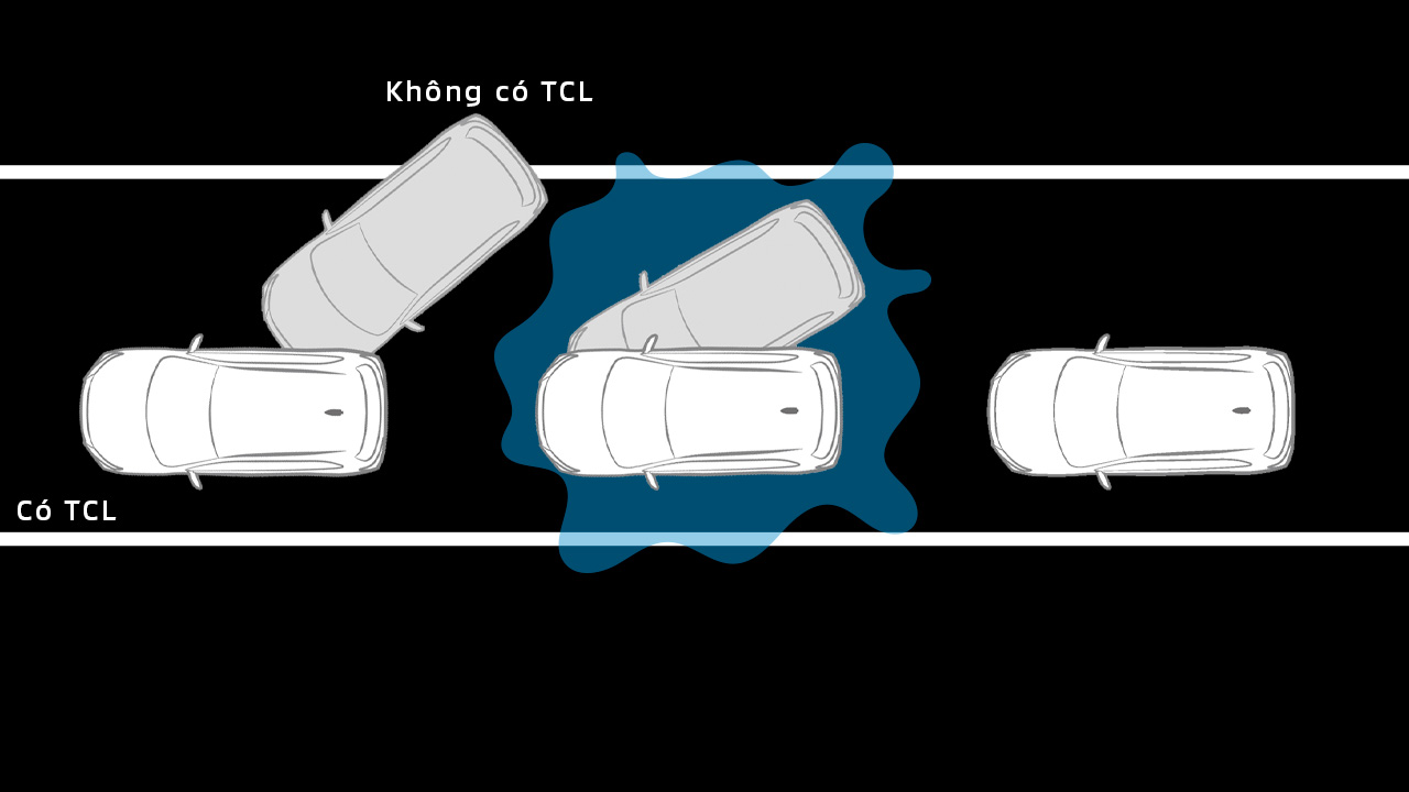 Xpander Safety Tcl